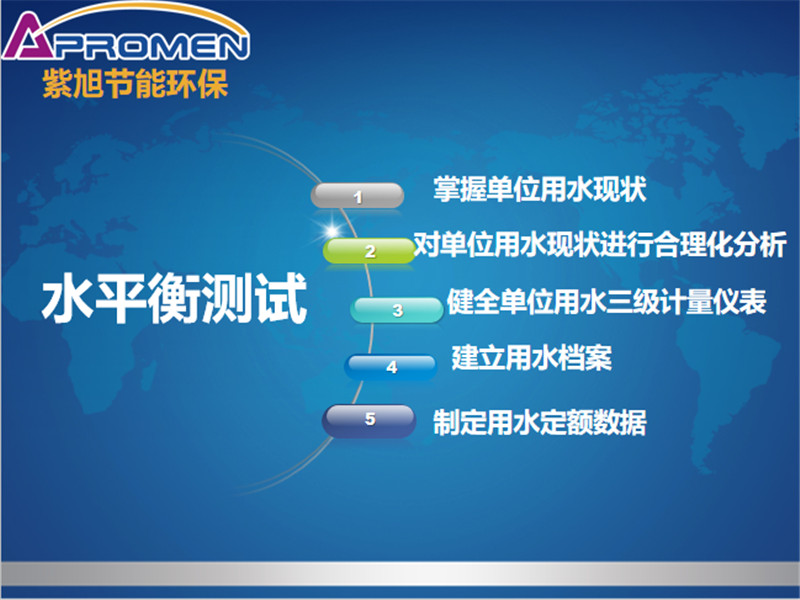 水平衡測(cè)試三年期到應(yīng)該怎么辦？