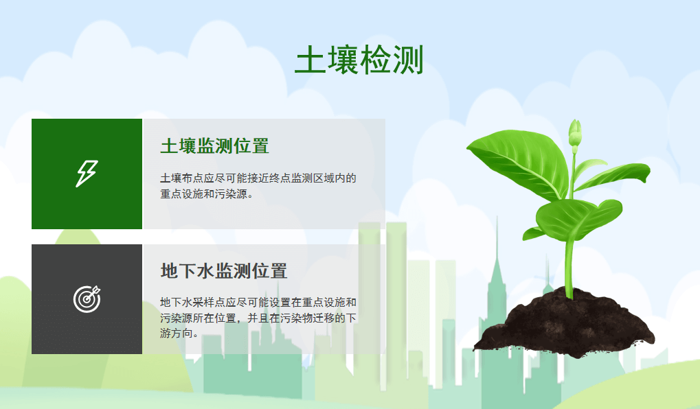 為什么需要做土壤監(jiān)測？哪些企業(yè)需要做土壤檢測？